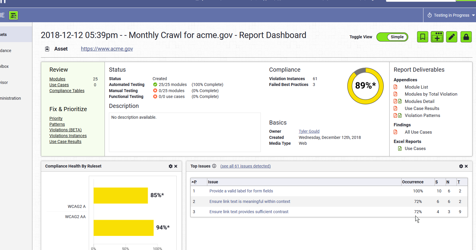 Simplified report dashboard.