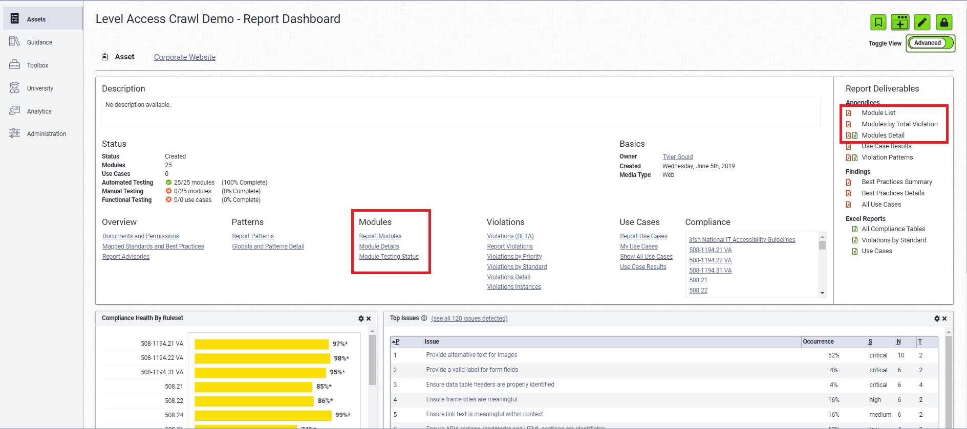 Report dashboard, shows the Modules section.