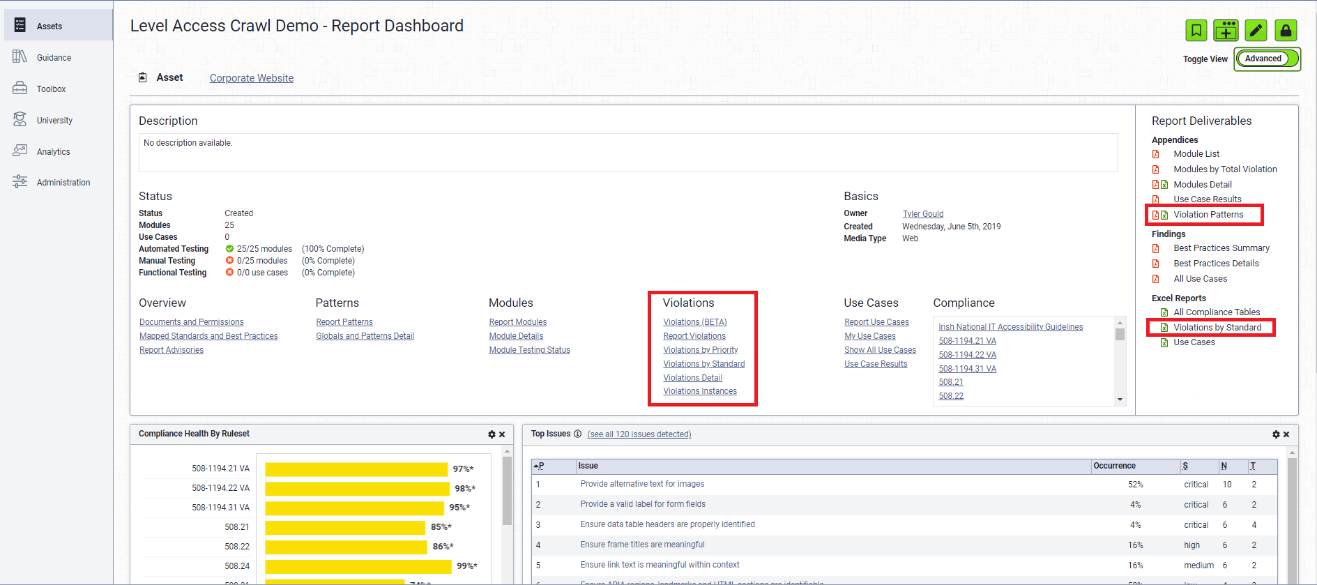 Report dashboard, shows the Violations section.
