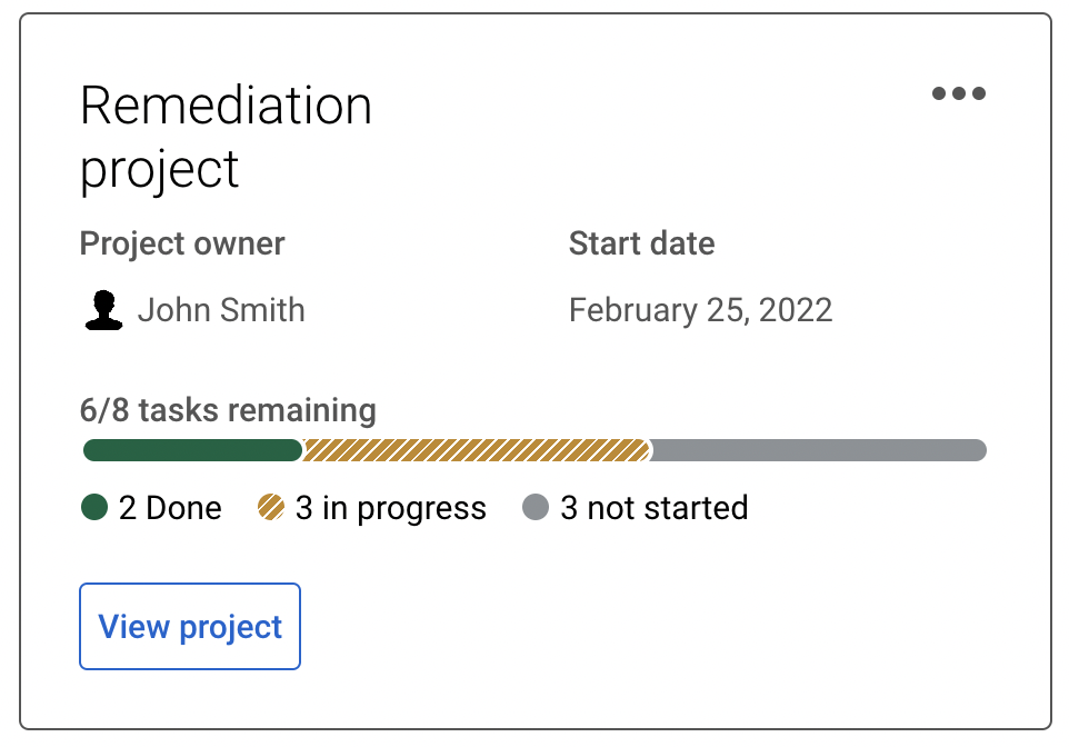 Screenshot of a project titled Remediation Project in the eA Platform.
