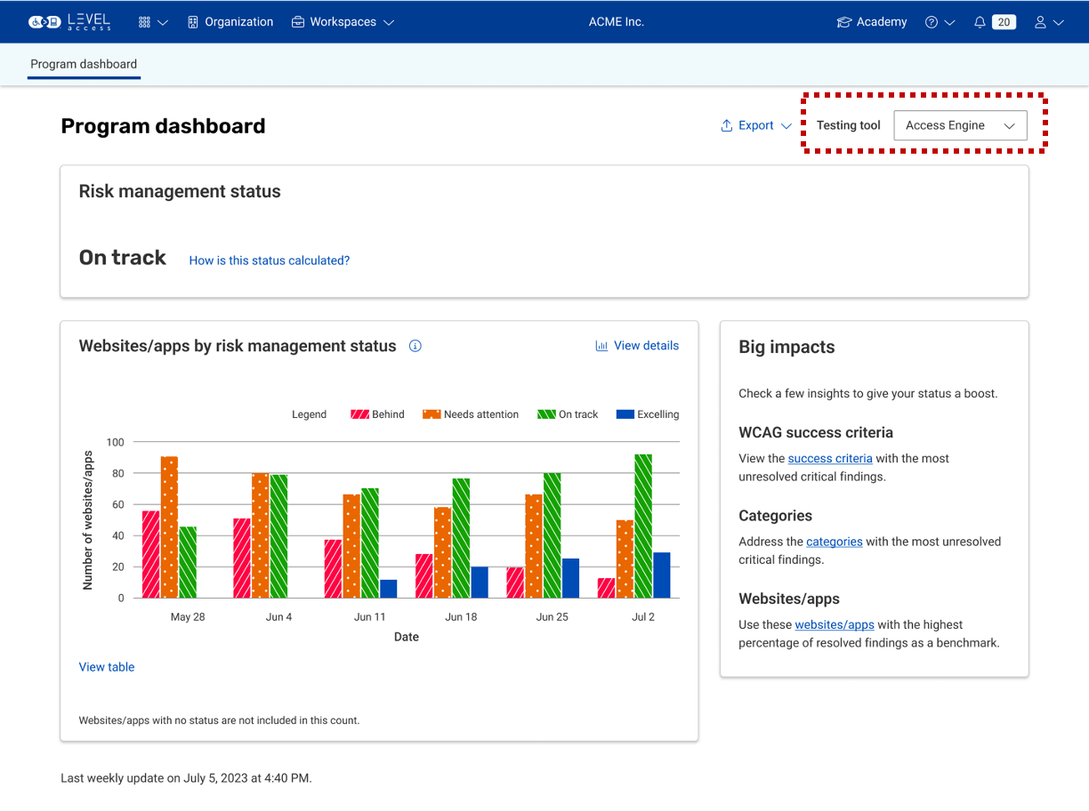 Program dashboard page. Shows the location of the testing tool drop-down with Access Engine selected.