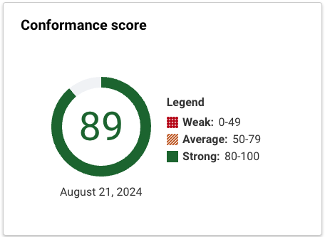 Screenshot 2024-08-27 at 2.27.32 PM.png