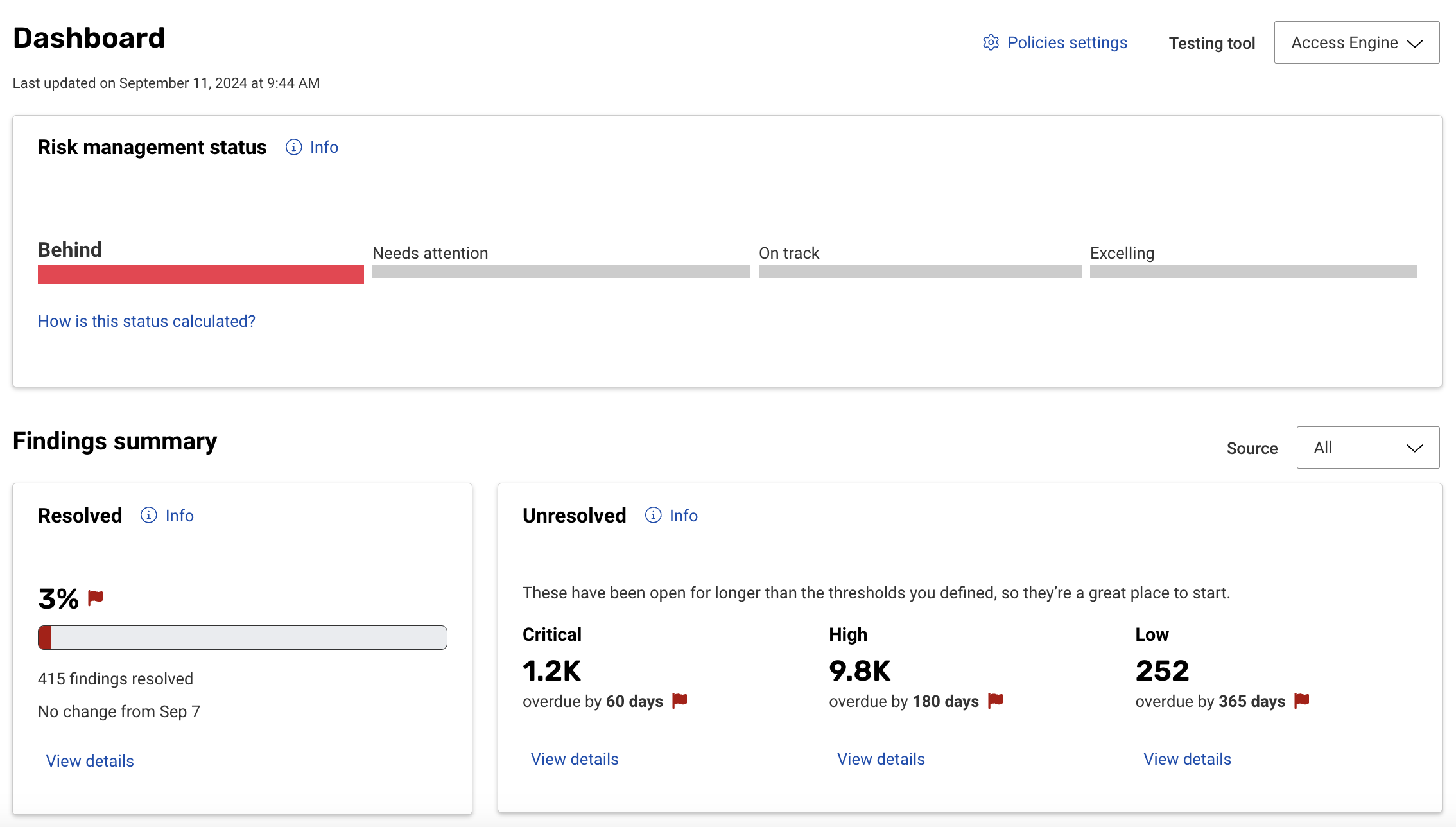 Platform Dashboard.