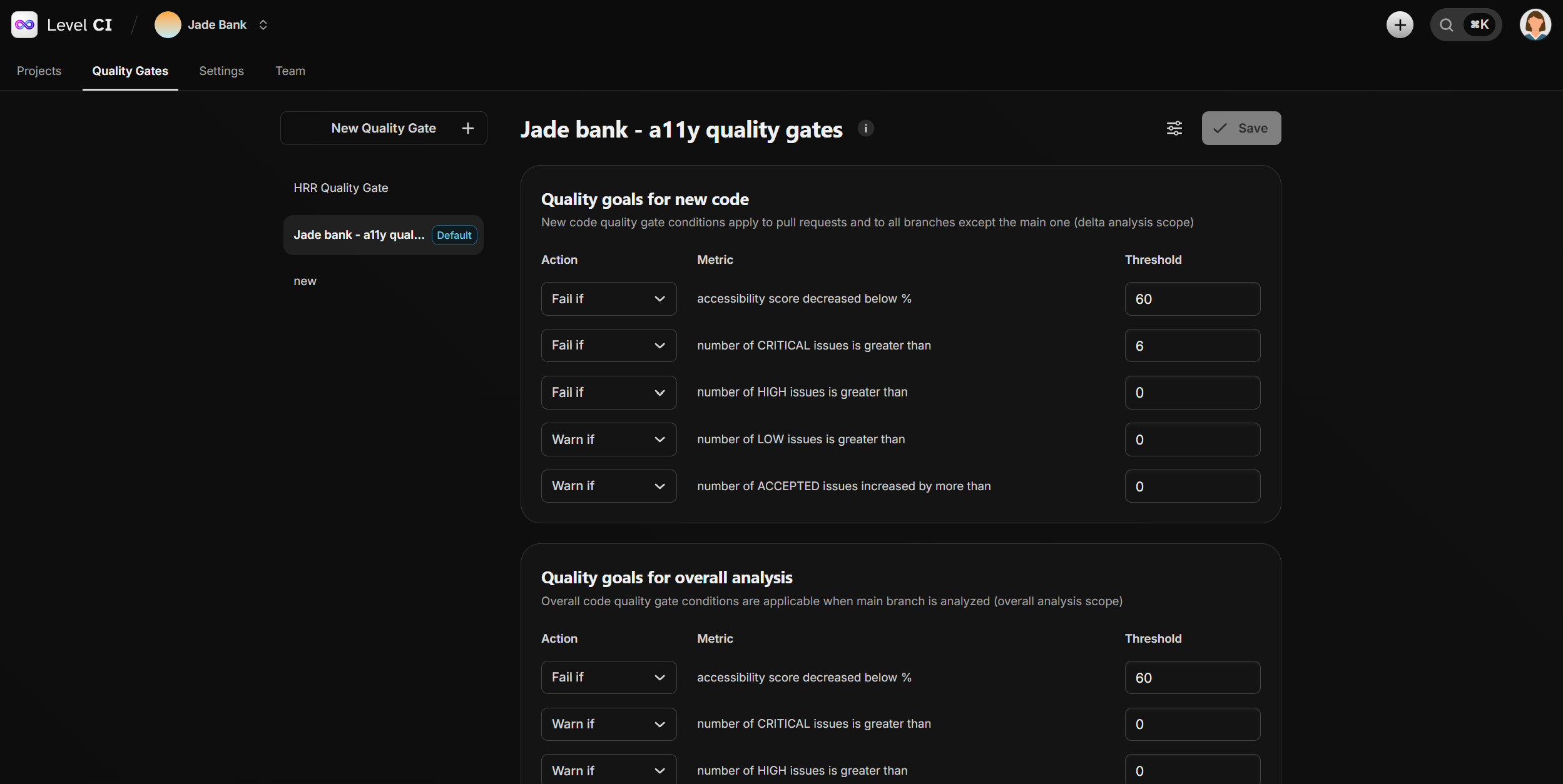 Screenshot of the quality gates page, it lists the accessibility thresholds for Level CI projects.
