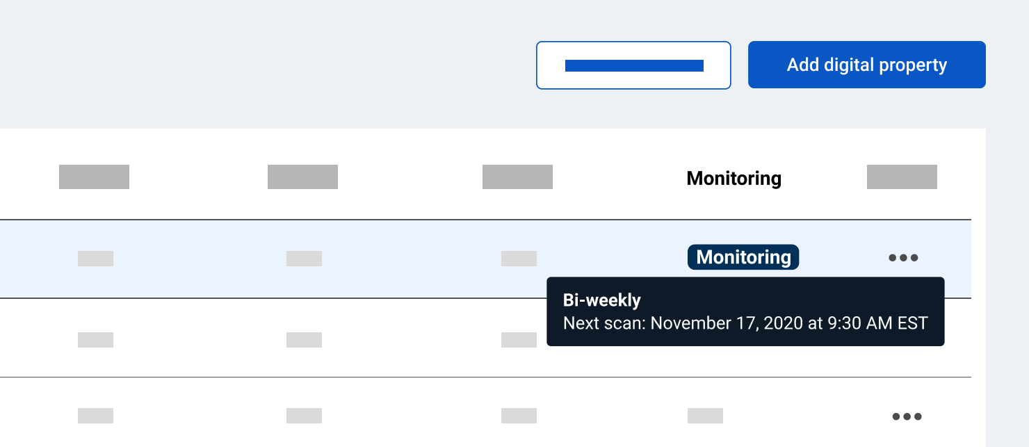 a greyscale photo of the monitoring feature