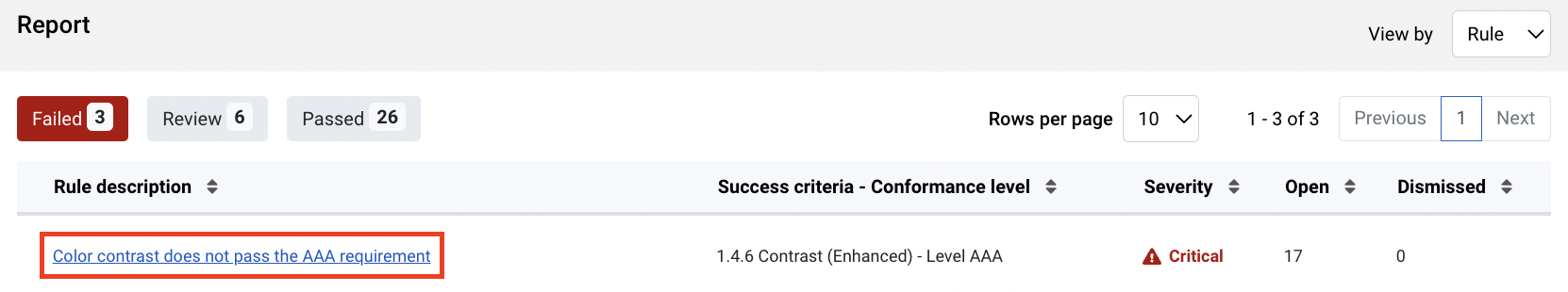 Screenshot of a scan result report with a rule description selected in the Level Access Platform.